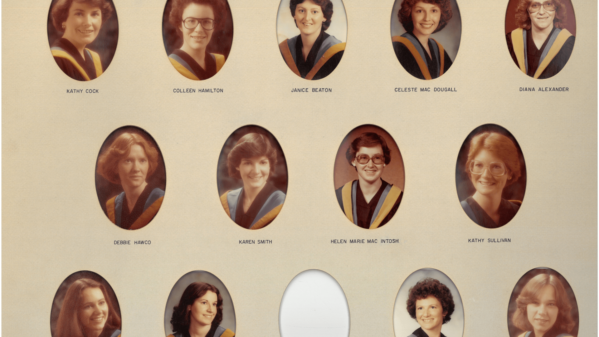 Human Nutrition Class Of 1979